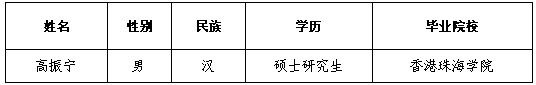 微信截图_20250310172538.jpg 微信截图_20250310172538.jpg